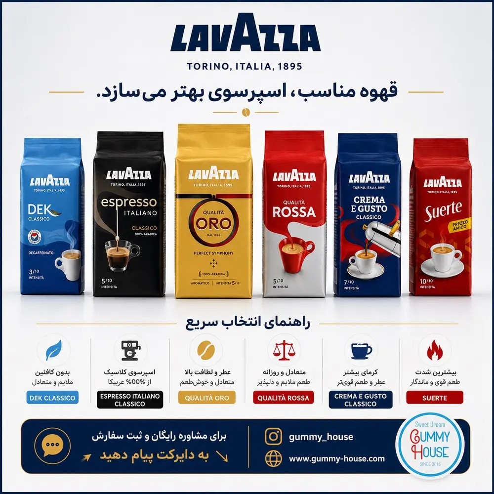 راهنمای انتخاب سریع قهوه آسیاب شده لاوازا