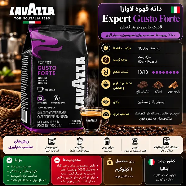 راهنمای خرید دانه قهوه لاوازا ۱ کیلویی؛ مقایسه ۸ مدل محبوب Lavazza