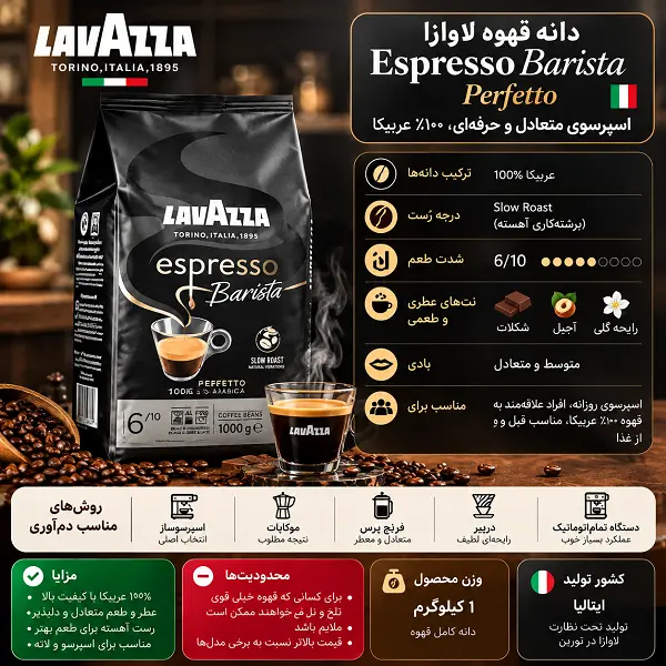 راهنمای خرید دانه قهوه لاوازا ۱ کیلویی؛ مقایسه ۸ مدل محبوب Lavazza