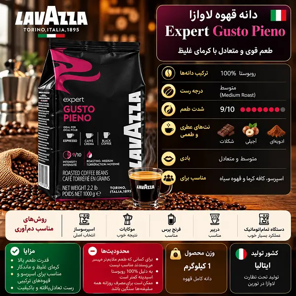 راهنمای خرید دانه قهوه لاوازا ۱ کیلویی؛ مقایسه ۸ مدل محبوب Lavazza