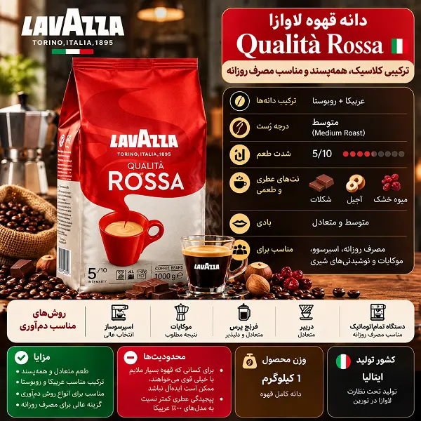 راهنمای خرید دانه قهوه لاوازا ۱ کیلویی؛ مقایسه ۸ مدل محبوب Lavazza